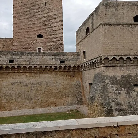 Apartment A Casa Di Rita *